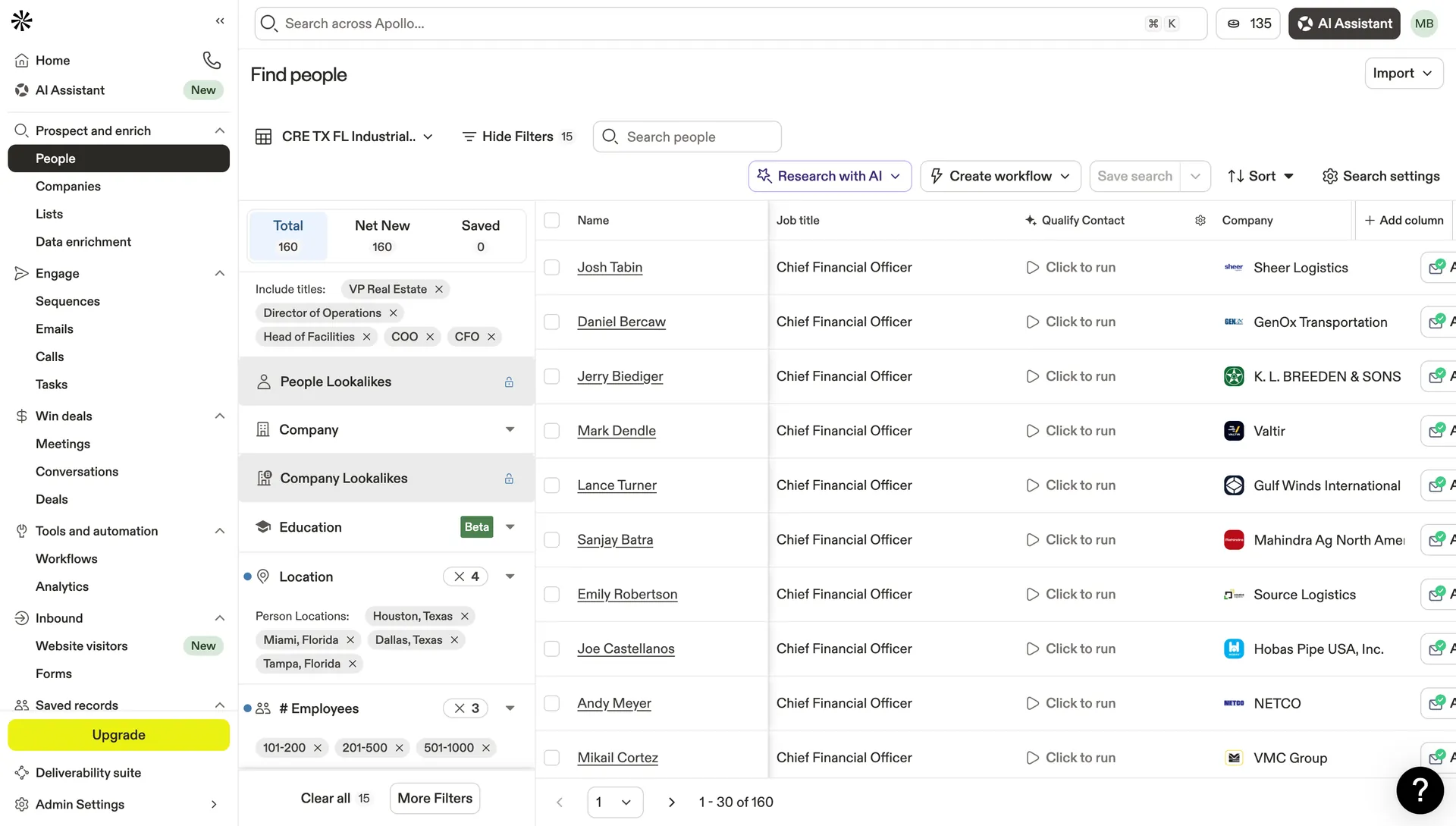 Apollo People Search 160 net new contacts 15 active filters