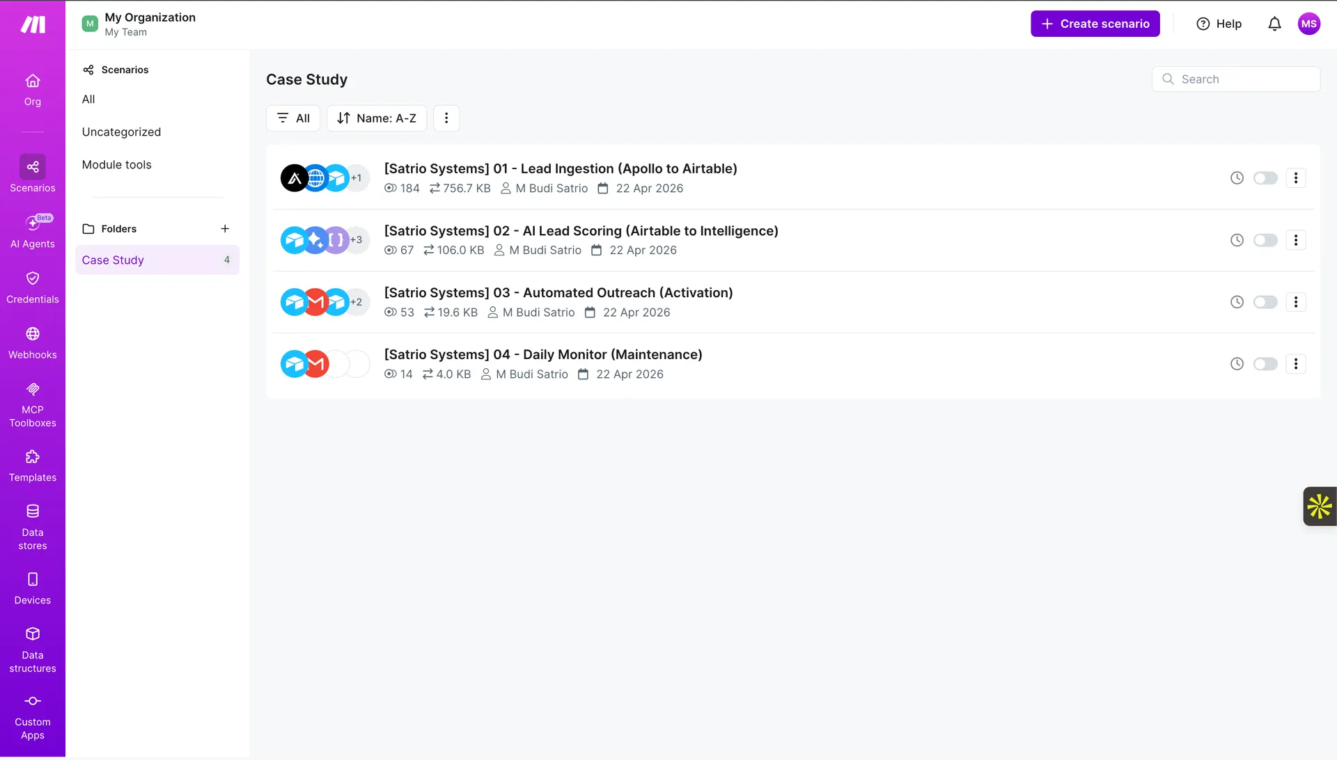 Make Case Study folder 4 scenarios all named Satrio Systems 22 Apr 2026